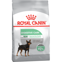 Royal Canin для собак малых пород - забота о пищеварении